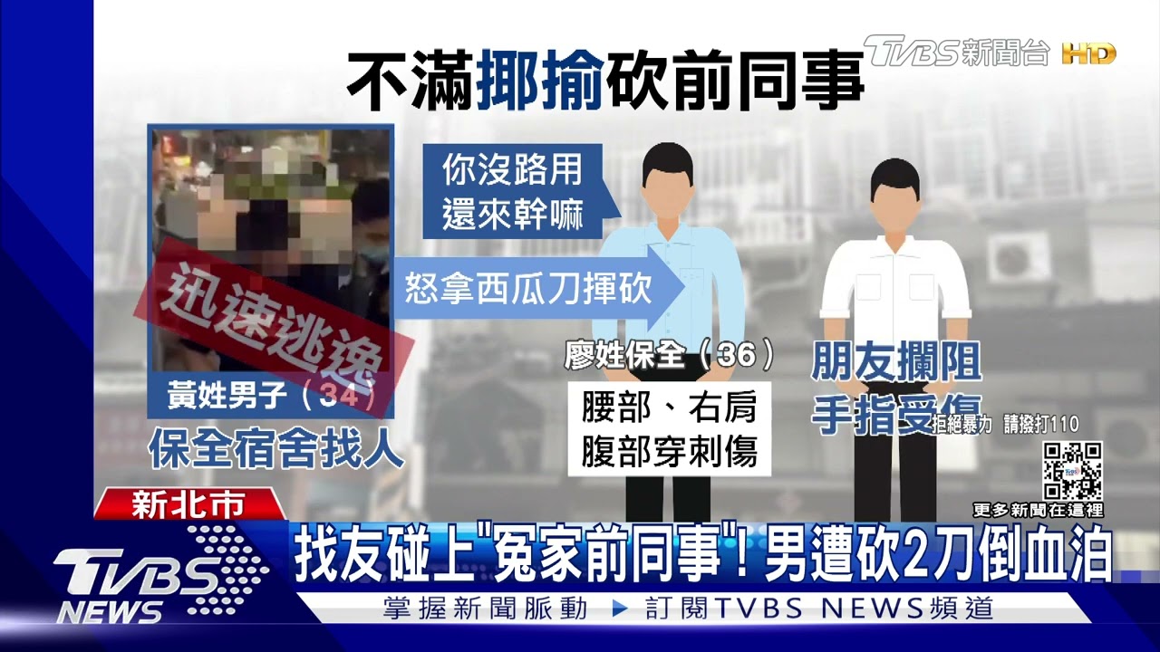 遭嗆「你沒用啦」! 竟持西瓜刀砍殺前同事