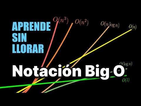 Complejidad Algorítmica sin llorar - Notación Big O