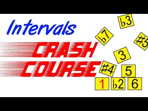 Intervals On Guitar - Crash Course for Beginners