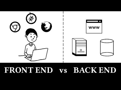 Dev Front End vs Back End : quelles différences ?