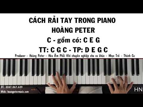 Hướng dẫn: RẢI TAY TRONG PIANO - 01 - l C - CM7 - C7 l - HOÀNG PETER