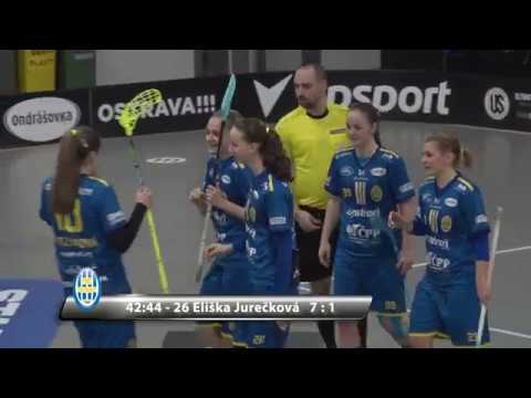 Sestřih zápasu 2. kola Extraligy žen: FBC OSTRAVA - Crazy girls FBC Liberec
