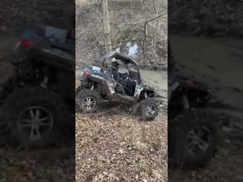 CFMoto ZFORCE 800