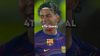 Ballon d'Or winner 2026 👀🤐(according to ai)
