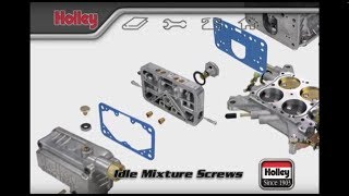 How To Adjust The Idle Mixture Screws On Holley Carburettors