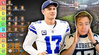 Top 10 Kicker & DST Rankings