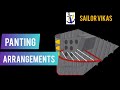 Bow Panting Arrangements Ship Construction
