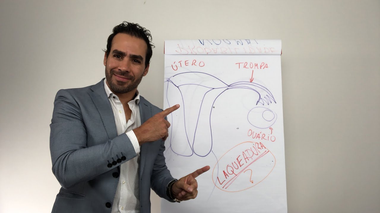 Reversão de LAQUEADURA! Quero engravidar de Novo.