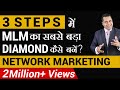 How To Become The Biggest Diamond MLM Sales Network Marketing Dr Vivek Bindra