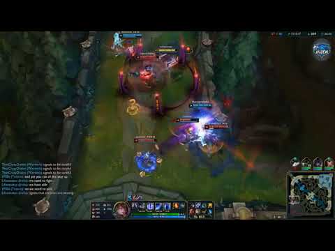 Irelia Montage | Irelia Mid 2020