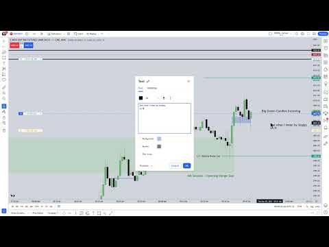 AM Session - Opening Range Gap + Mitigation Block & FVG Entry