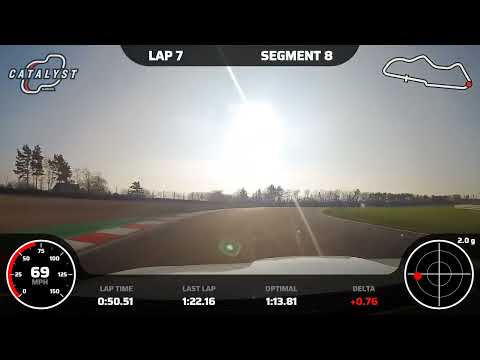 Bmw M4 - Donington Park National 13/02/2023 - 1.14.5 lap