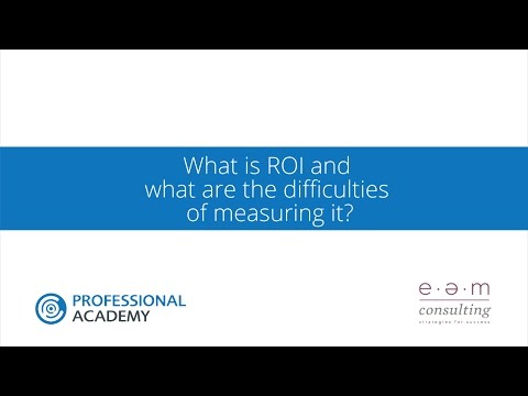 What is ROI?