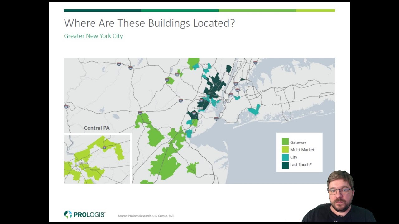 PROLOGIS - Estudando REITs
