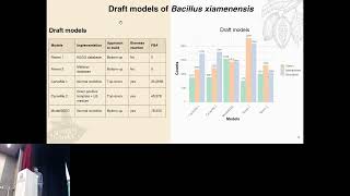 Genome-scale reconstruction and metabolic modelling of... - Juan Fernando Meza Prada - LATAM 2024
