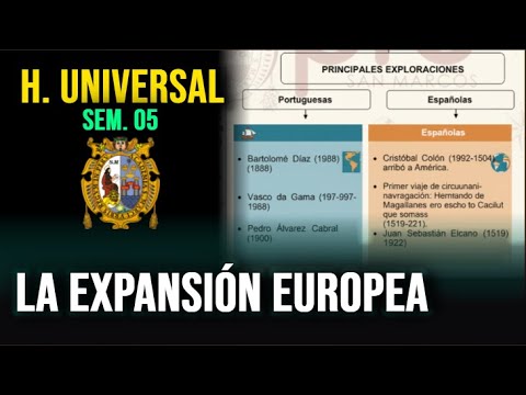 LA EXPANSIÓN EUROPEA 📚 Historia Universal – Semana 05 – Pre San Marcos