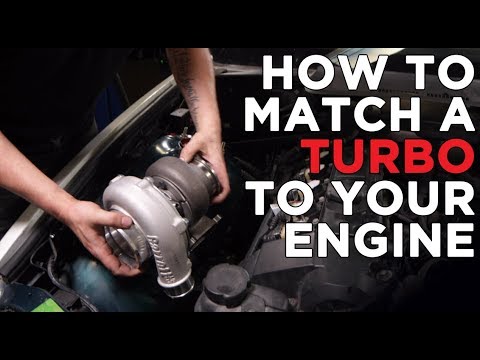 How To Turbo a Race Car Part 2: Turbo Matching