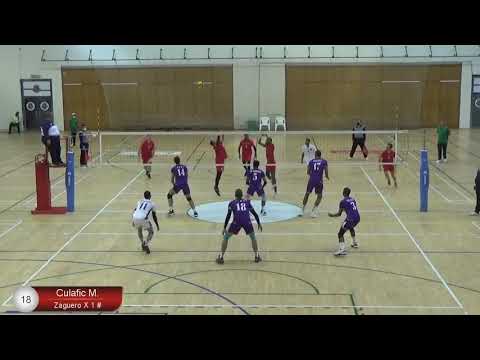 MILOS Culafic vs al ain 23.01.21