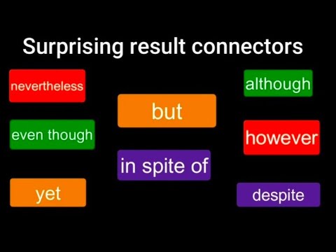 "Surprising fact" connectors (nevertheless, even though, although......)