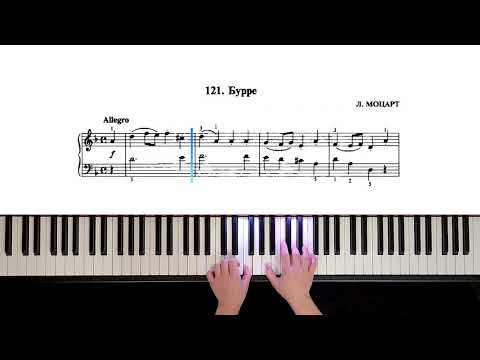 121. Бурре (Russian Piano Method)