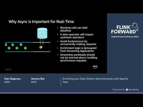 Enriching your Data Stream Asynchronously with Apache Flink