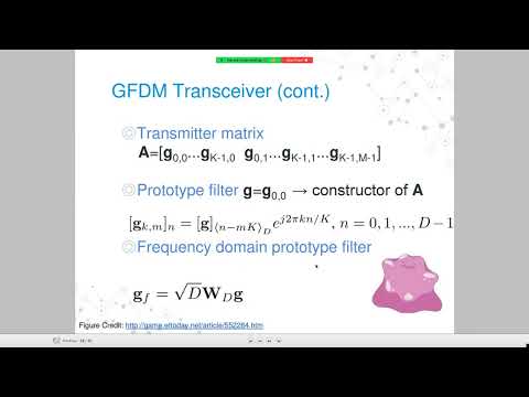 شرح Generalized Frequency Division Multiplexing (GFDM)