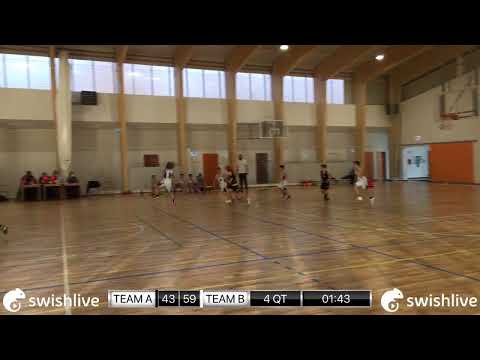 U12  2. forduló Gödi Gödények - Radobasket (Telki)