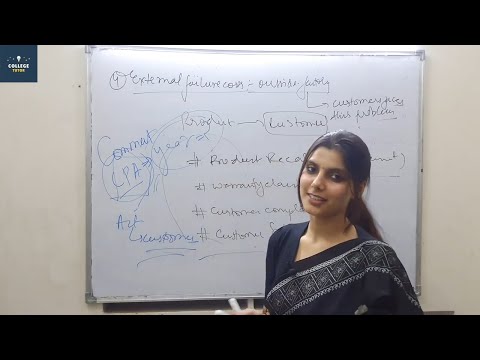 What is Cost of Quality CoQ Production Management | Class 13