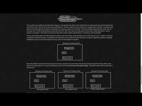 FFF #215 (Multithreading Issues) - Factorio Friday Facts Discussion