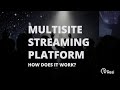Resi.io | Multisite Streaming Platform Overview