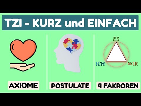 Themenzentrierte Interaktion | einfach erklärt!
