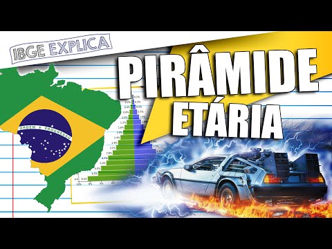 Pirâmide etária: uma viagem no tempo pelas características da população brasileira • IBGE Explica