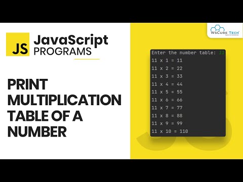 Hello World In JavaScript Print your First Hello World using Javascript