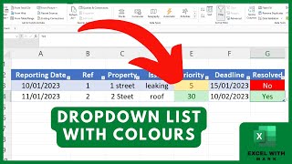 Excel Drop Down List Including Cell Colour Change