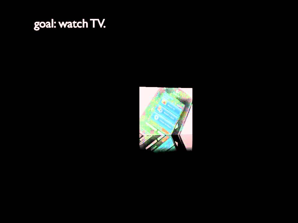 The Value of User Experience