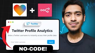 How I Built a Twitter Analytics Tool Without Coding (n8n + Lovable)