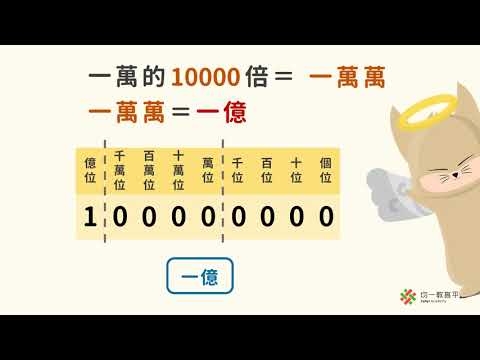 觀念 認識億 十億 百億 千億的位值 數學 均一教育平台 觀念 認識億 十億 百億 千億的位值 數學 均一教育平台