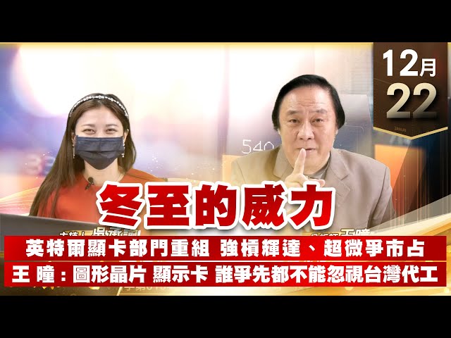 【王者至尊】 王曈  1222《【冬至的威力】》鋼鐵 IC設計 航運 五大泛用樹酯【2002中鋼】【9958世紀鋼】【2612中航】【2615萬海】漲停