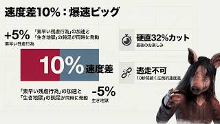 「生き地獄」ピッグで爆速チェイスしながら逆トラ遅延すれば後半の追い上げすごい説【DBD/キラー】