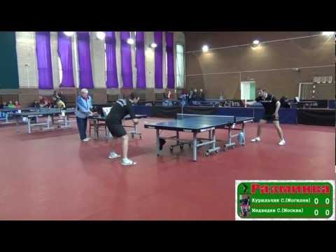 Sergey MEDVEDEV vs Sergey KURILCHIK FINAL Raubichi, Belarus Open Championship 2012 Table Tennis