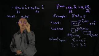 19.6 Rocket Problem 6 - Solution for No External Forces