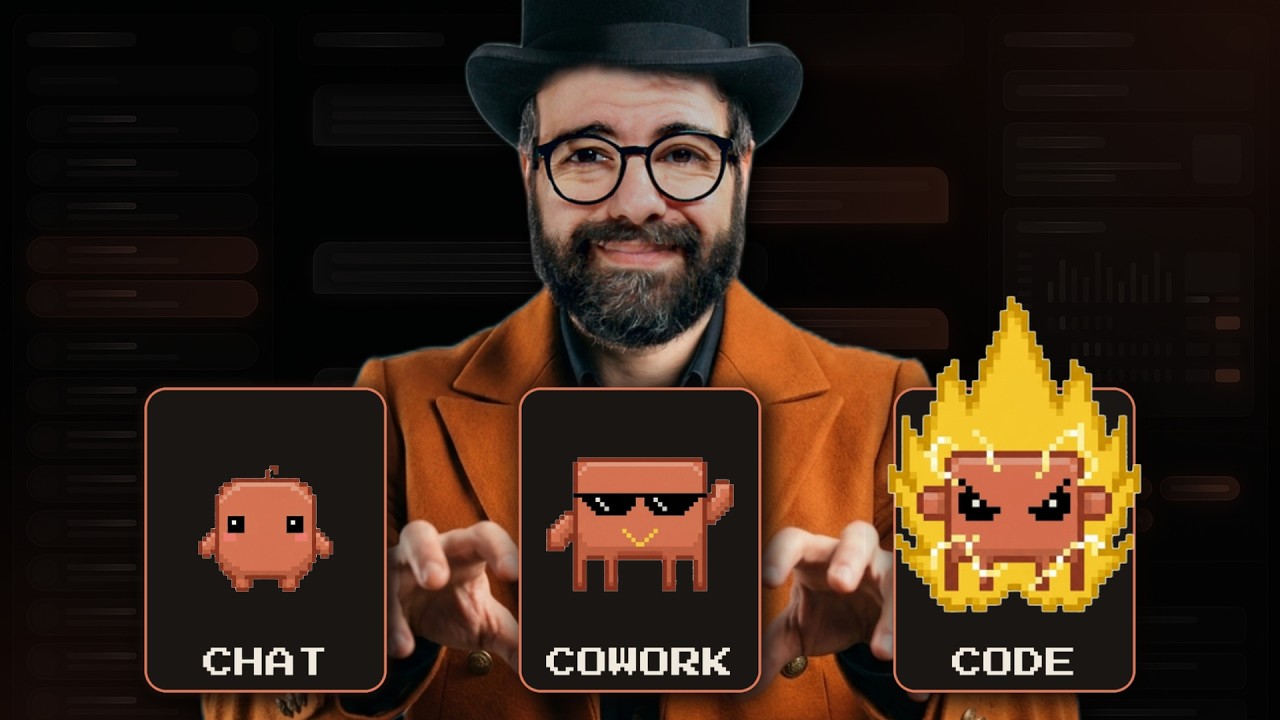 CLAUDE dalla A alla Z: IL CORSO PIÙ COMPLETO che troverai in giro (CHAT + COWORK + CODE)