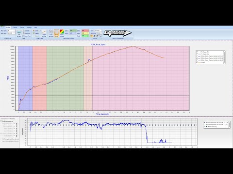 TC System Comparisons Pt 1