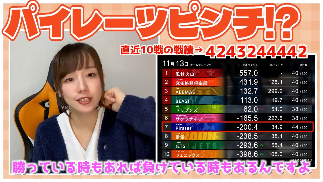 【麻雀だもの】悪い展開が連続して起きることもあるよね…【ミズハラちゃんねるpick up】