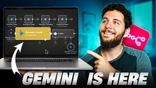 Google Gemini Nodes In N8N are INSANE
