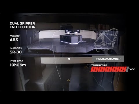 METHOD X | Dual End Effector Timelapse