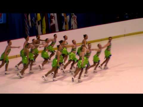 Nova Novice skate 2 Nationals Synchronized Skating