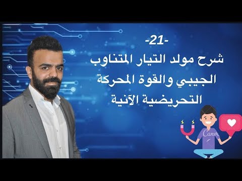 -21- شرح مولد التيار المتناوب الجيبي والقوة المحركة التحريضية الآنية