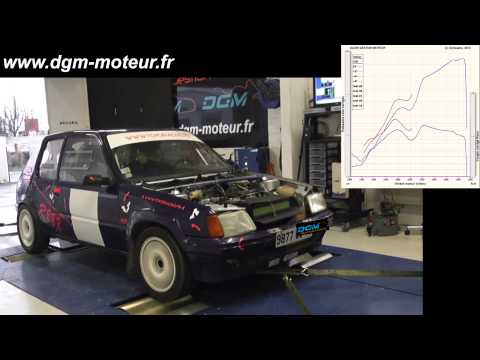 comment regler carbu weber 40