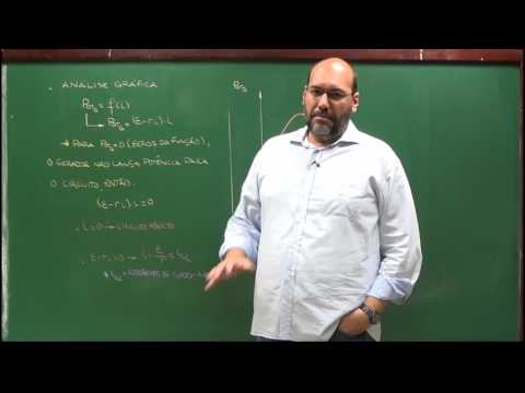 Exercicios resolvidos sobre eletrodinamica Exercicios resolvidos sobre eletrodinamica